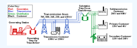 KU酷游·(中国区)官方网站