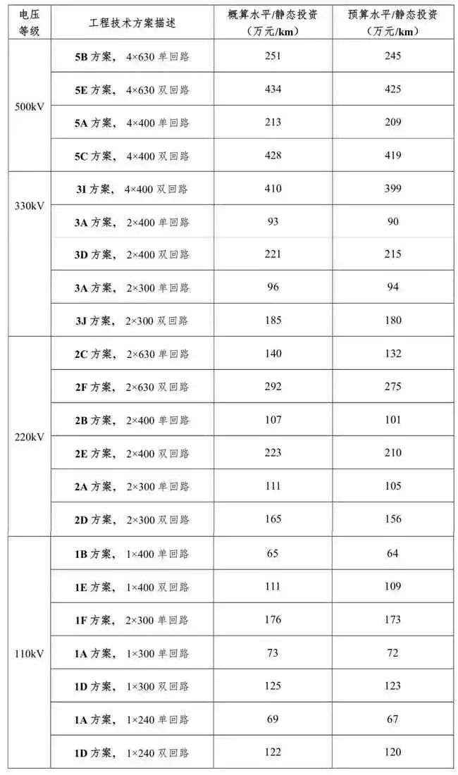 KU酷游·(中国区)官方网站