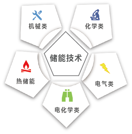 KU酷游·(中国区)官方网站